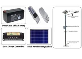 Komponen Tiang Solar Panel