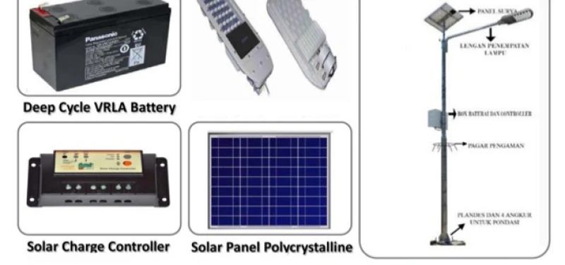 Komponen Tiang Solar Panel