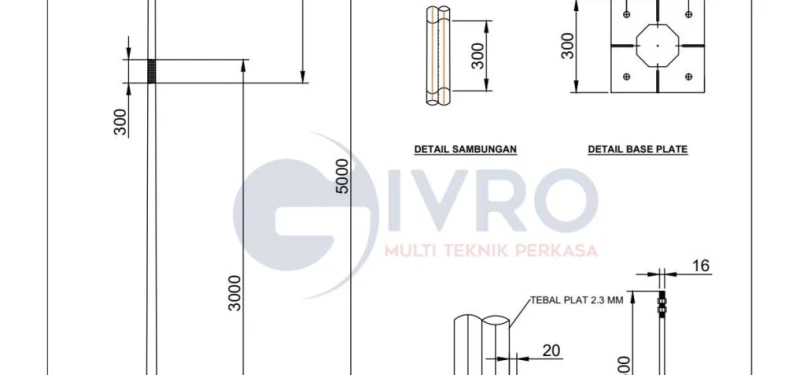 Tiang Perumahan Generasi Milenial